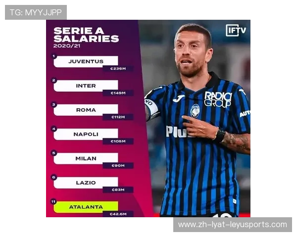 意甲球队俱乐部管理模式