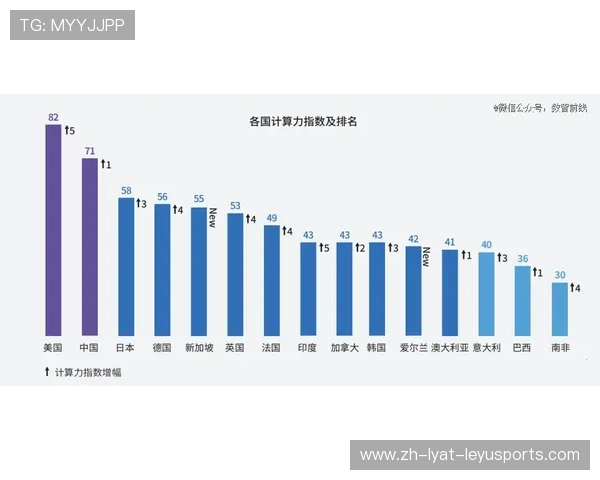 法甲俱乐部预算规划与年度支出结构评估