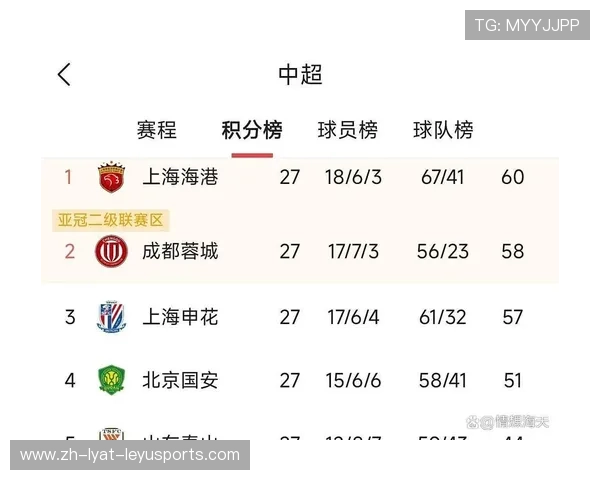 中超联赛最后一轮各队保级争冠形势与悬念解析 中超联赛最后一轮各队保级争冠形势与悬念解析